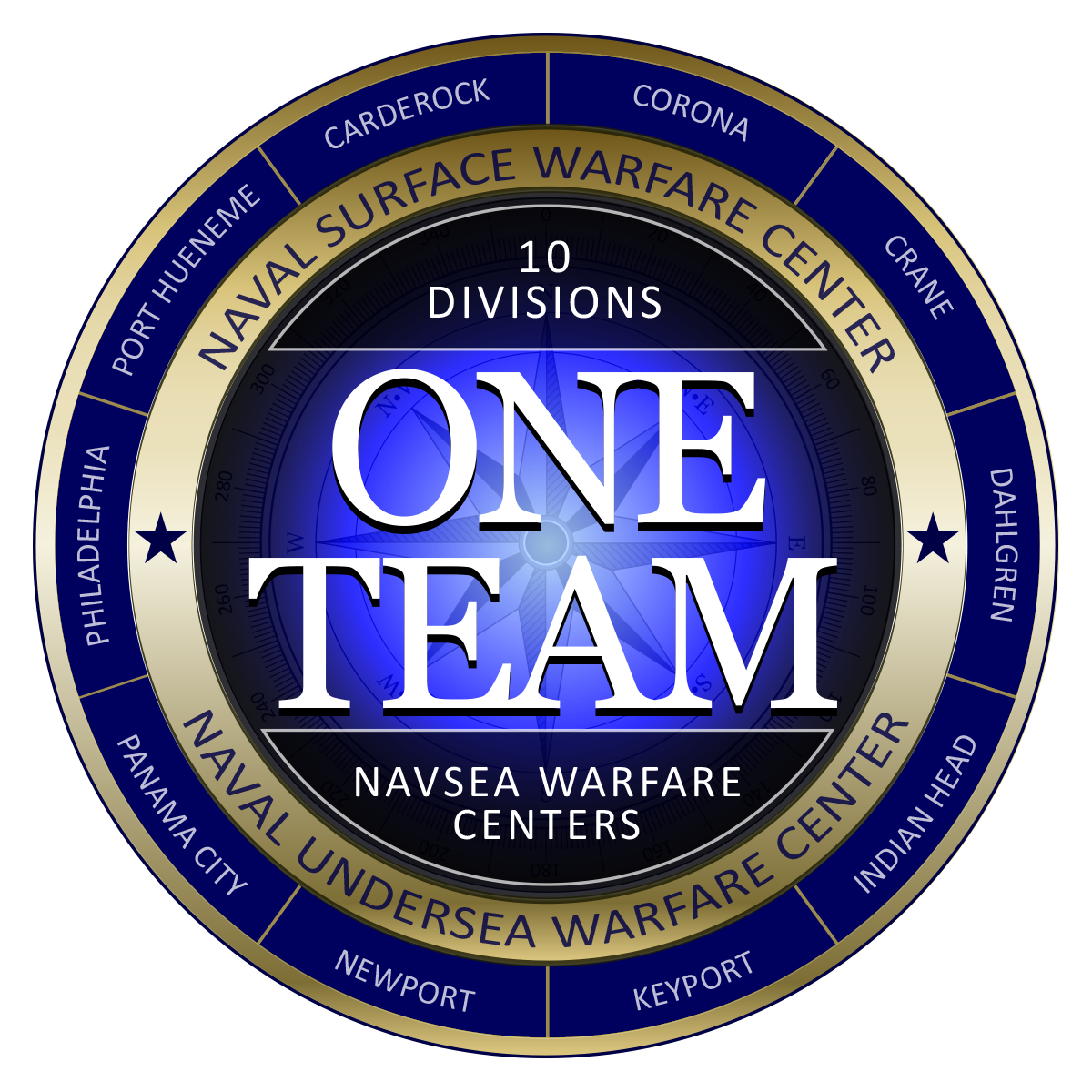 One Team Naval Warfare Centers logo